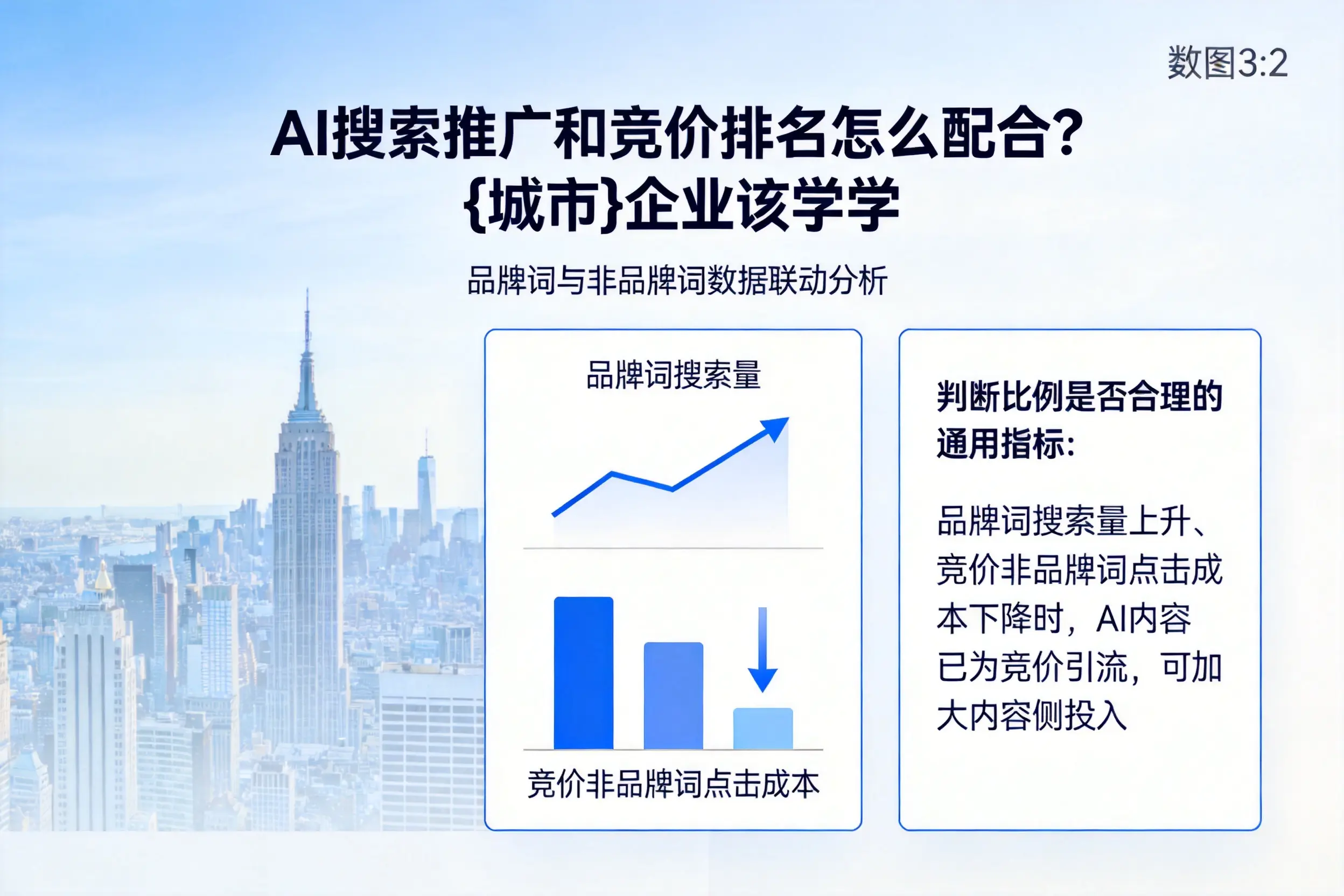 AI搜索推广和竞价排名怎么配合?宿州企业该学学