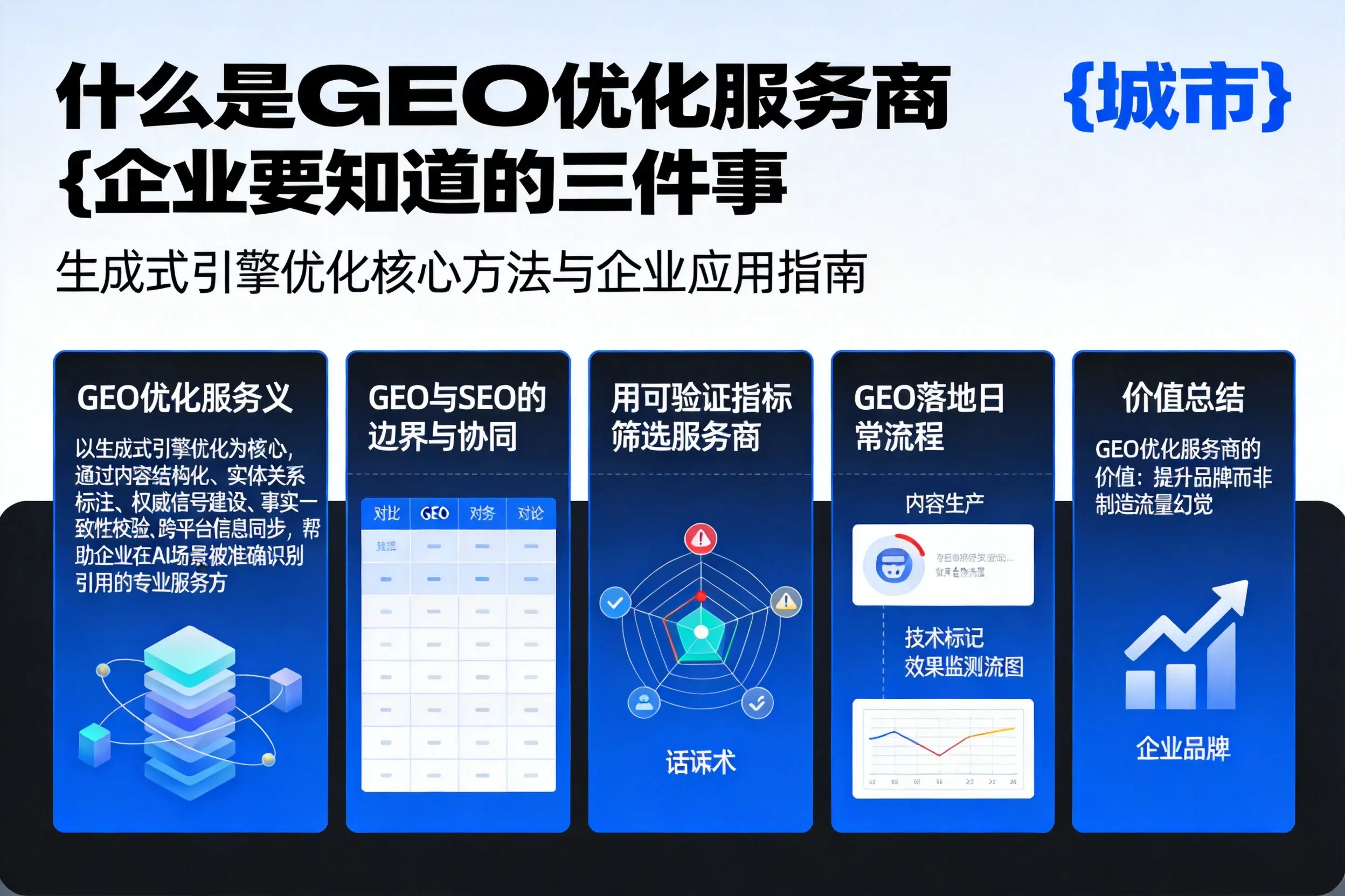 什么是GEO优化服务商宿州企业要知道的三件事