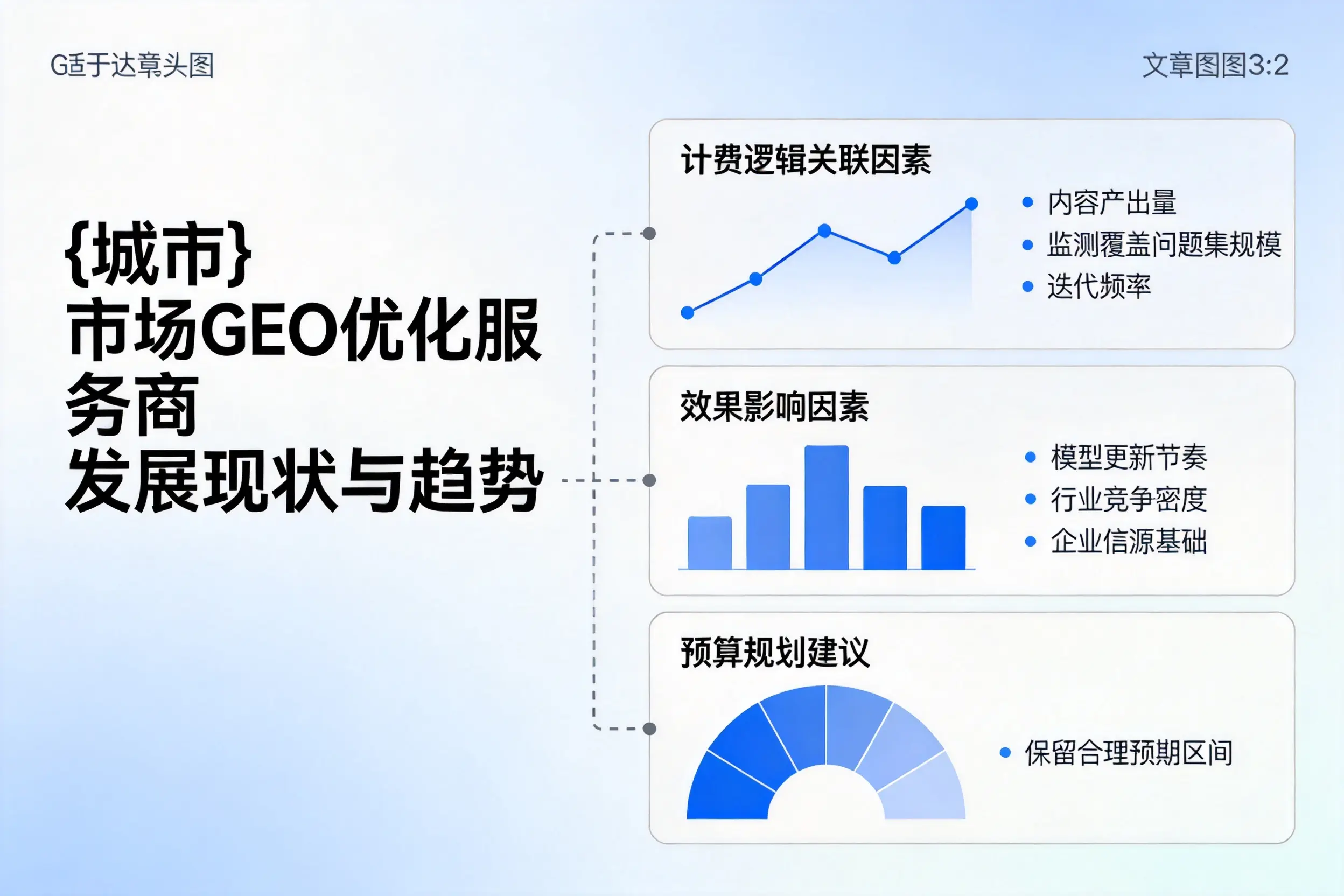 宿州市场GEO优化服务商的发展现状与趋势