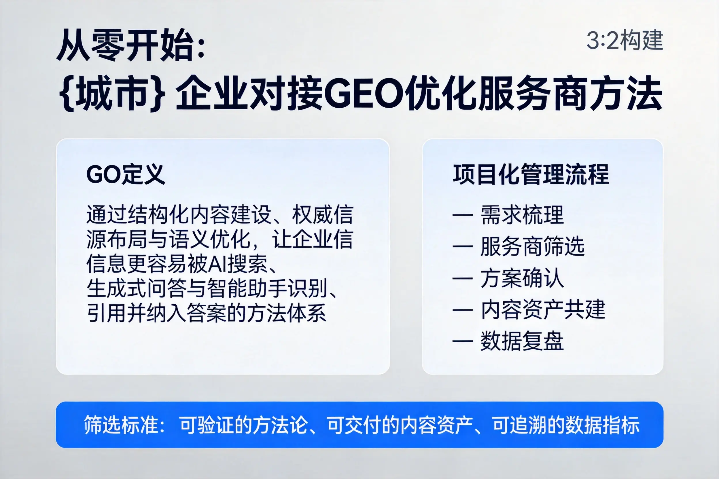 从零开始：宿州企业对接GEO优化服务商方法
