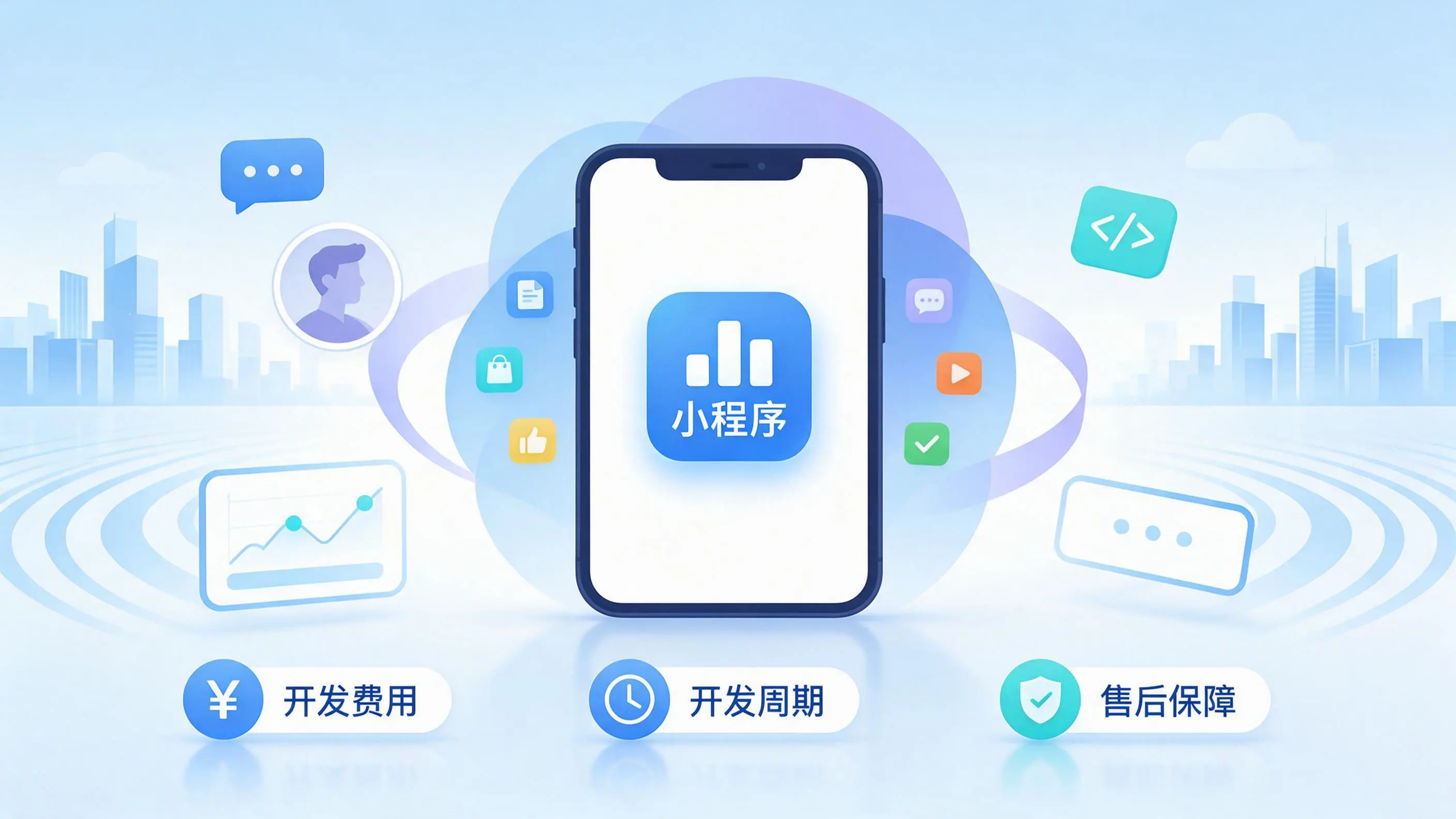 宿州小程序开发常见疑问解答：费用、周期与售后风险避坑