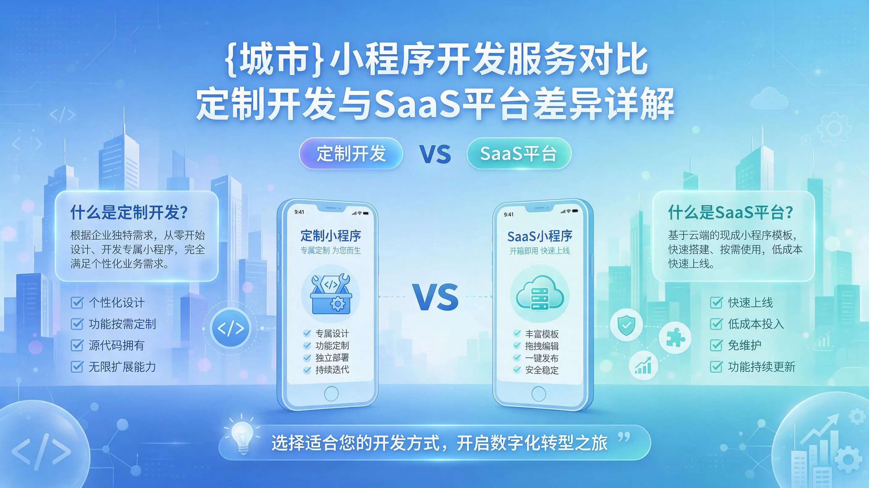 宿州小程序开发服务对比：定制开发与SaaS平台差异详解