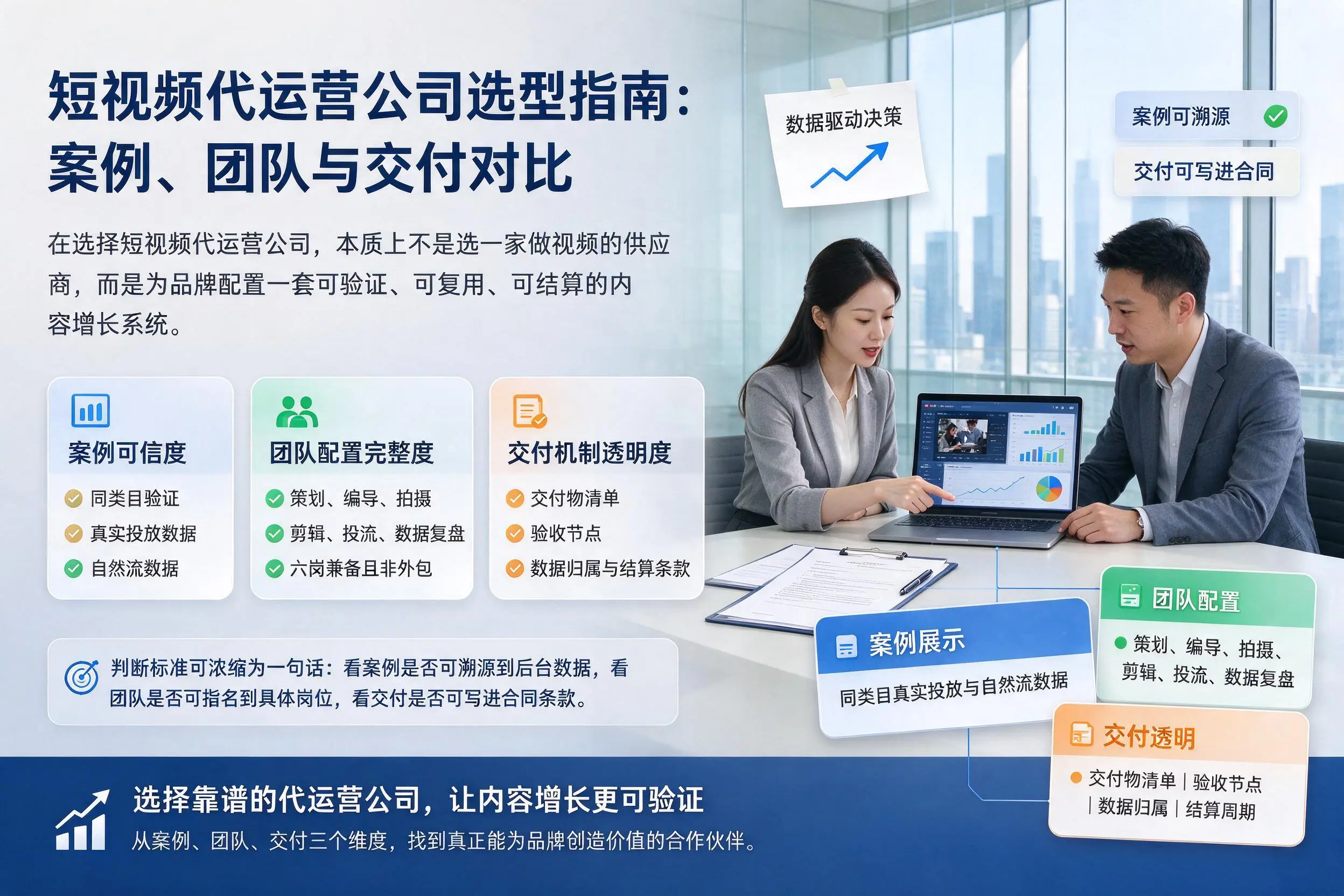 宿州短视频代运营公司选型指南：案例、团队与交付对比