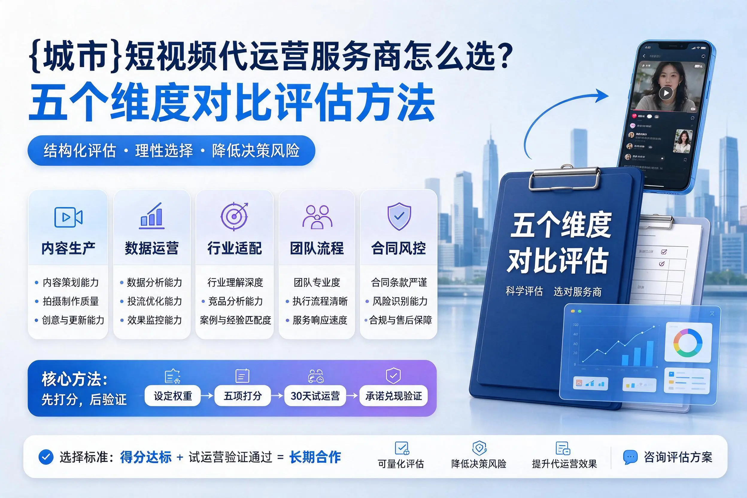 宿州短视频代运营服务商怎么选?五个维度对比评估方法