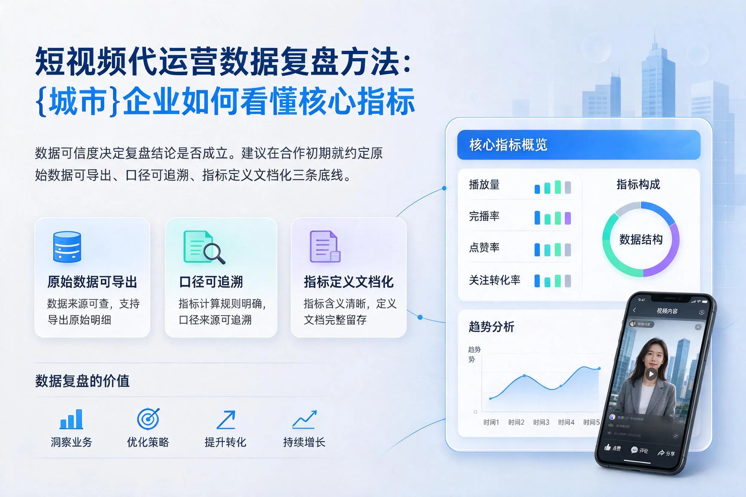 短视频代运营数据复盘方法:宿州企业如何看懂核心指标