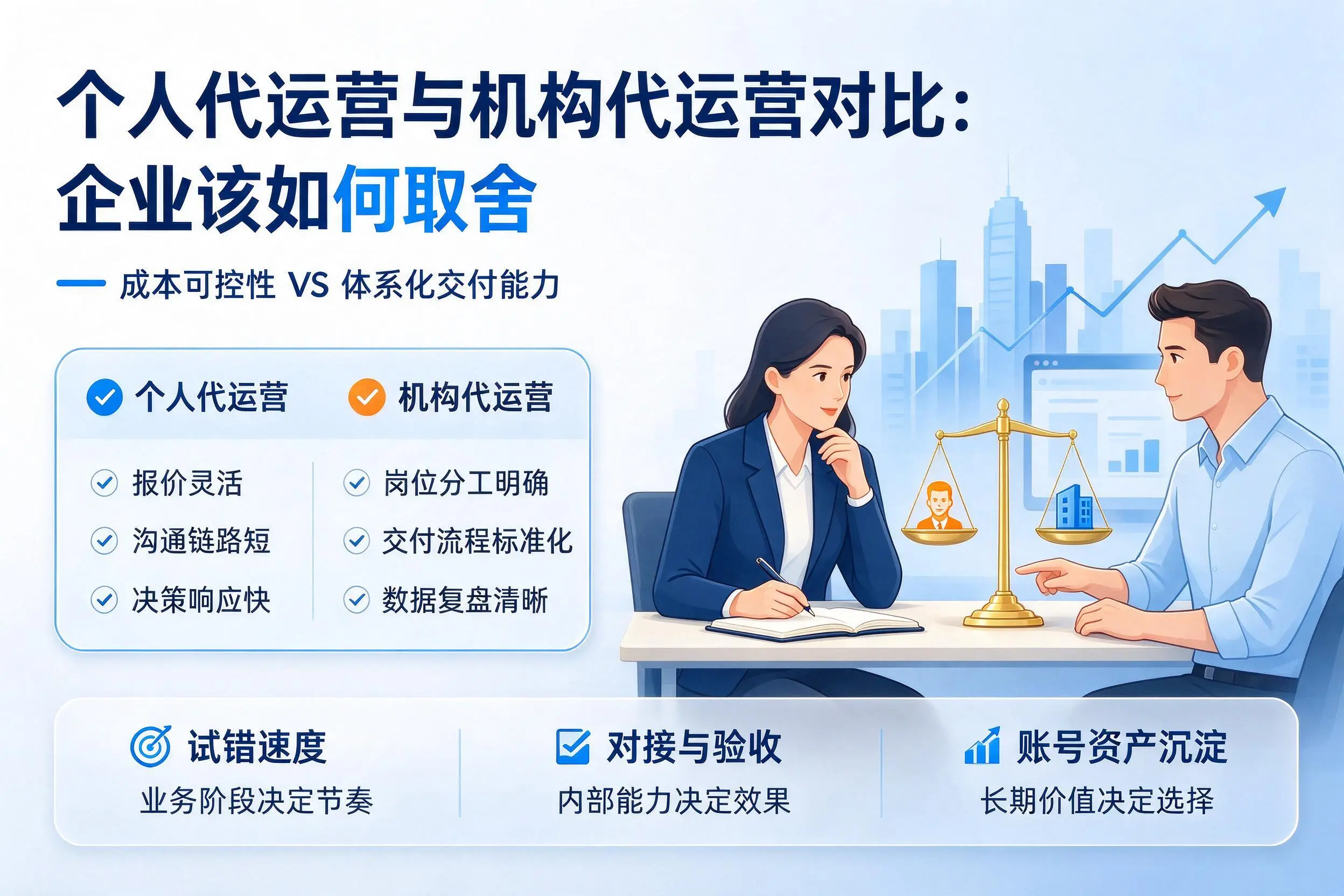个人代运营与机构代运营对比：宿州企业该如何取舍