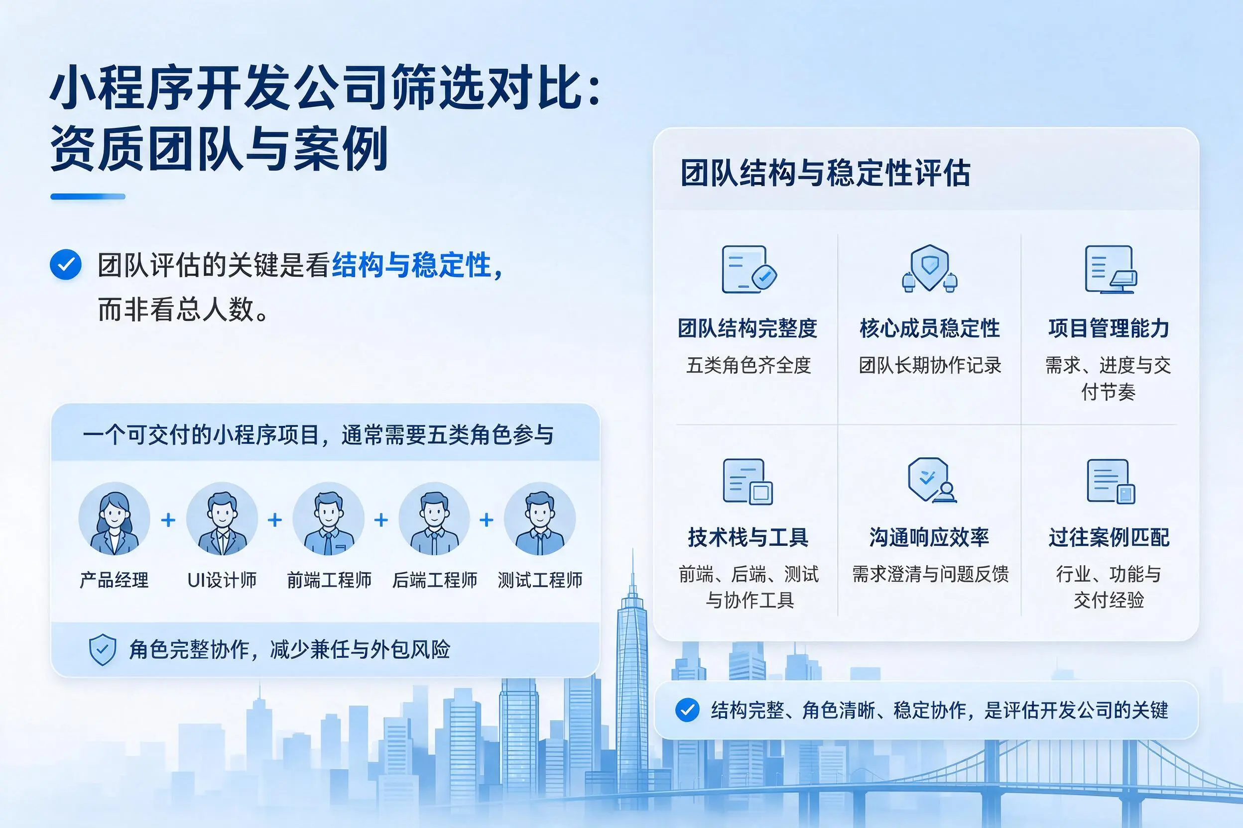 宿州小程序开发公司筛选对比：资质团队与案例