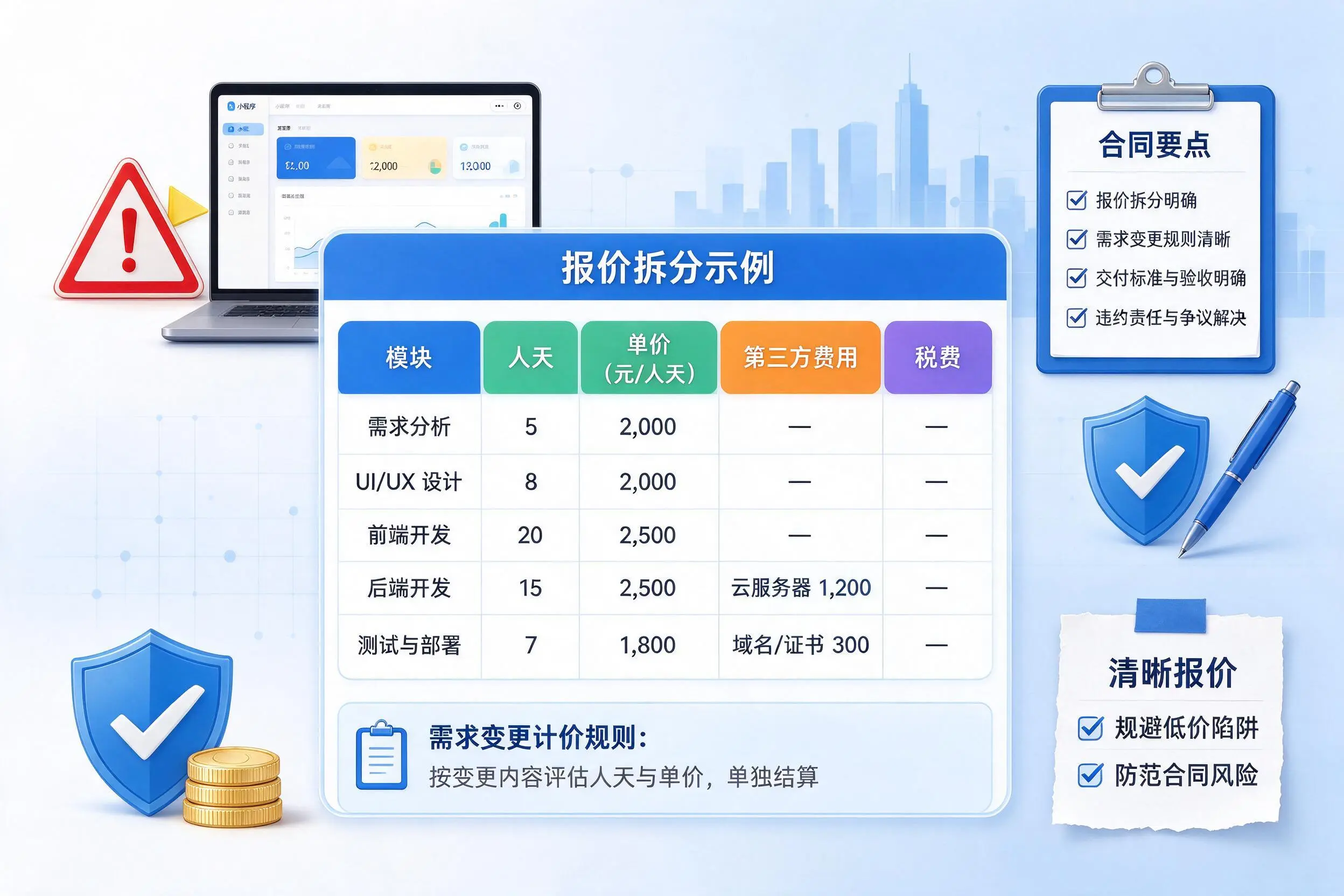 宿州小程序开发避坑指南：低价陷阱与合同风险