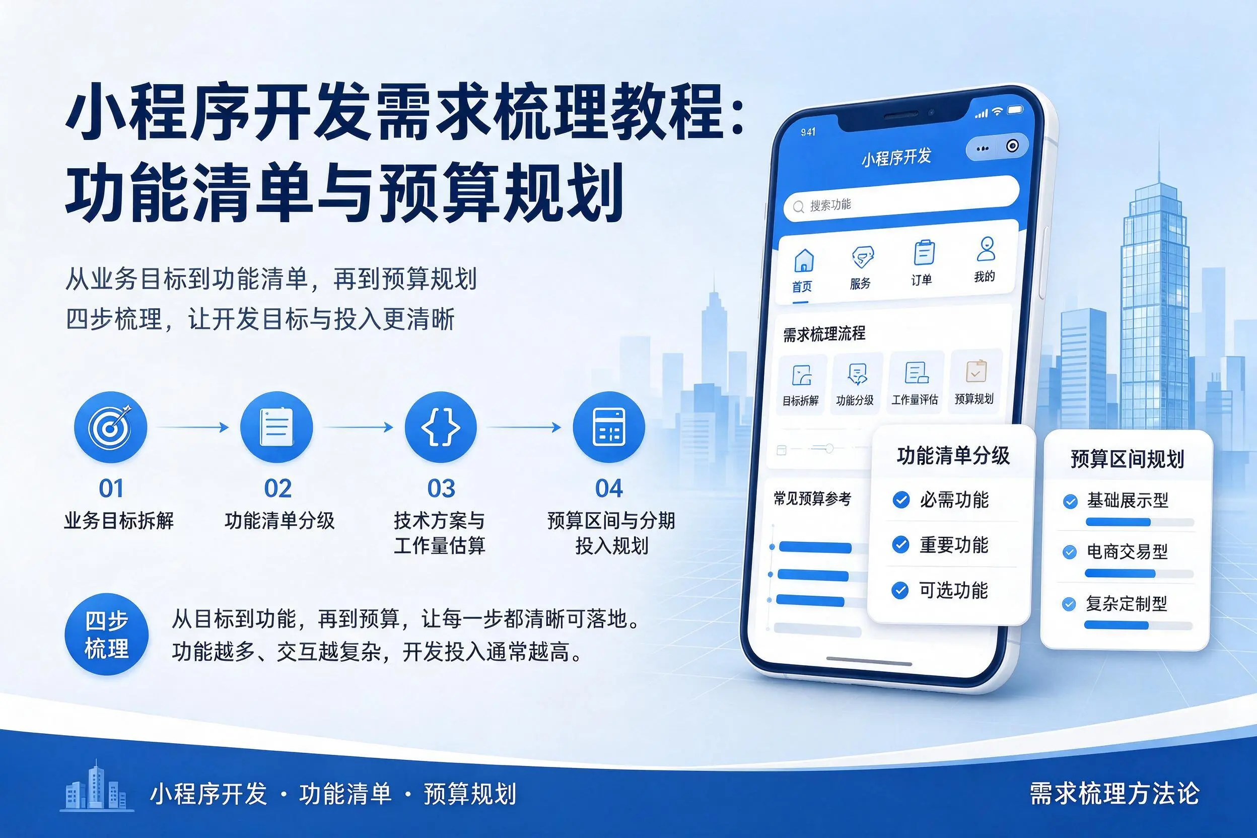 宿州小程序开发需求梳理教程：功能清单与预算规划