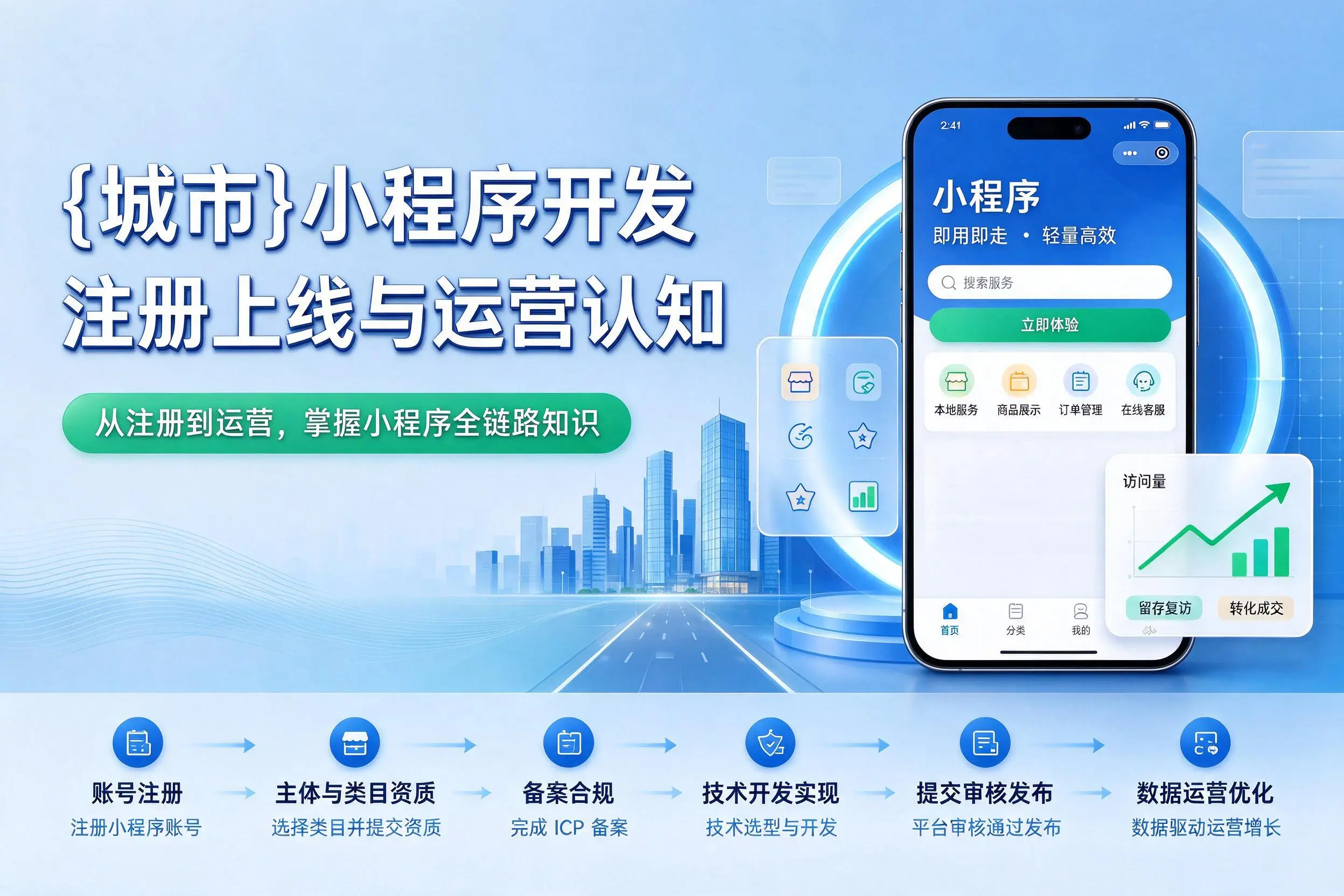 宿州小程序开发基础知识科普：注册上线与运营认知