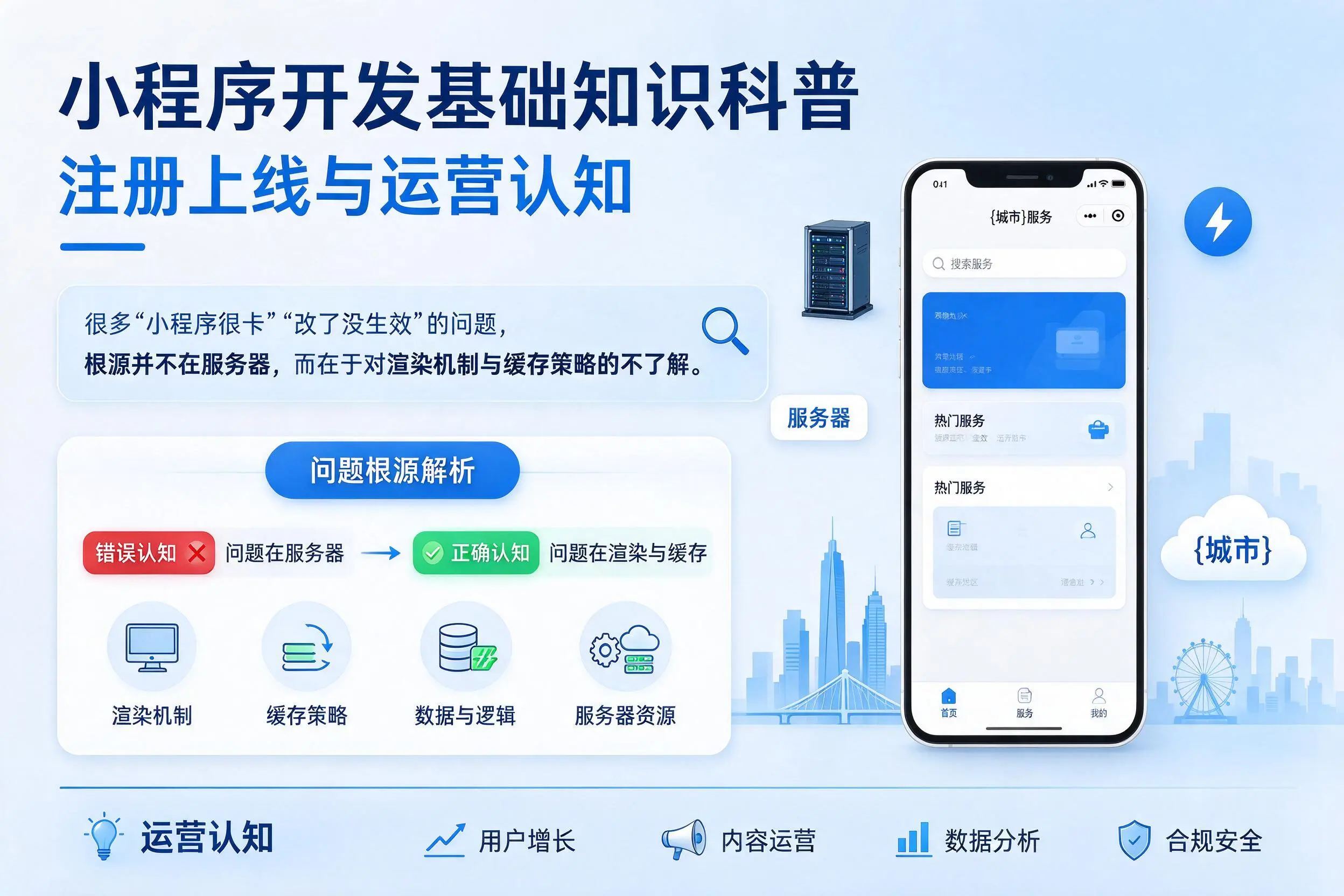 宿州小程序开发基础知识科普：注册上线与运营认知