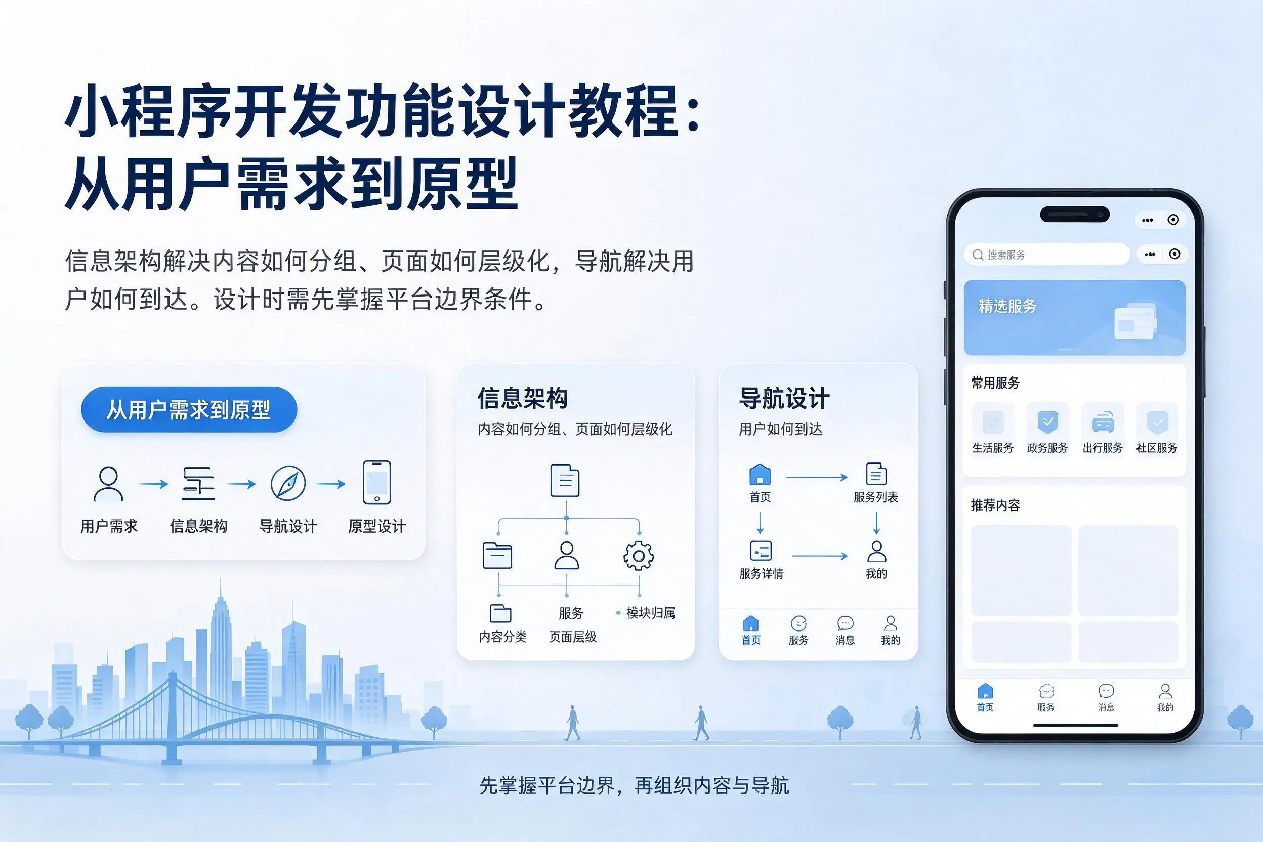 宿州小程序开发功能设计教程:从用户需求到原型