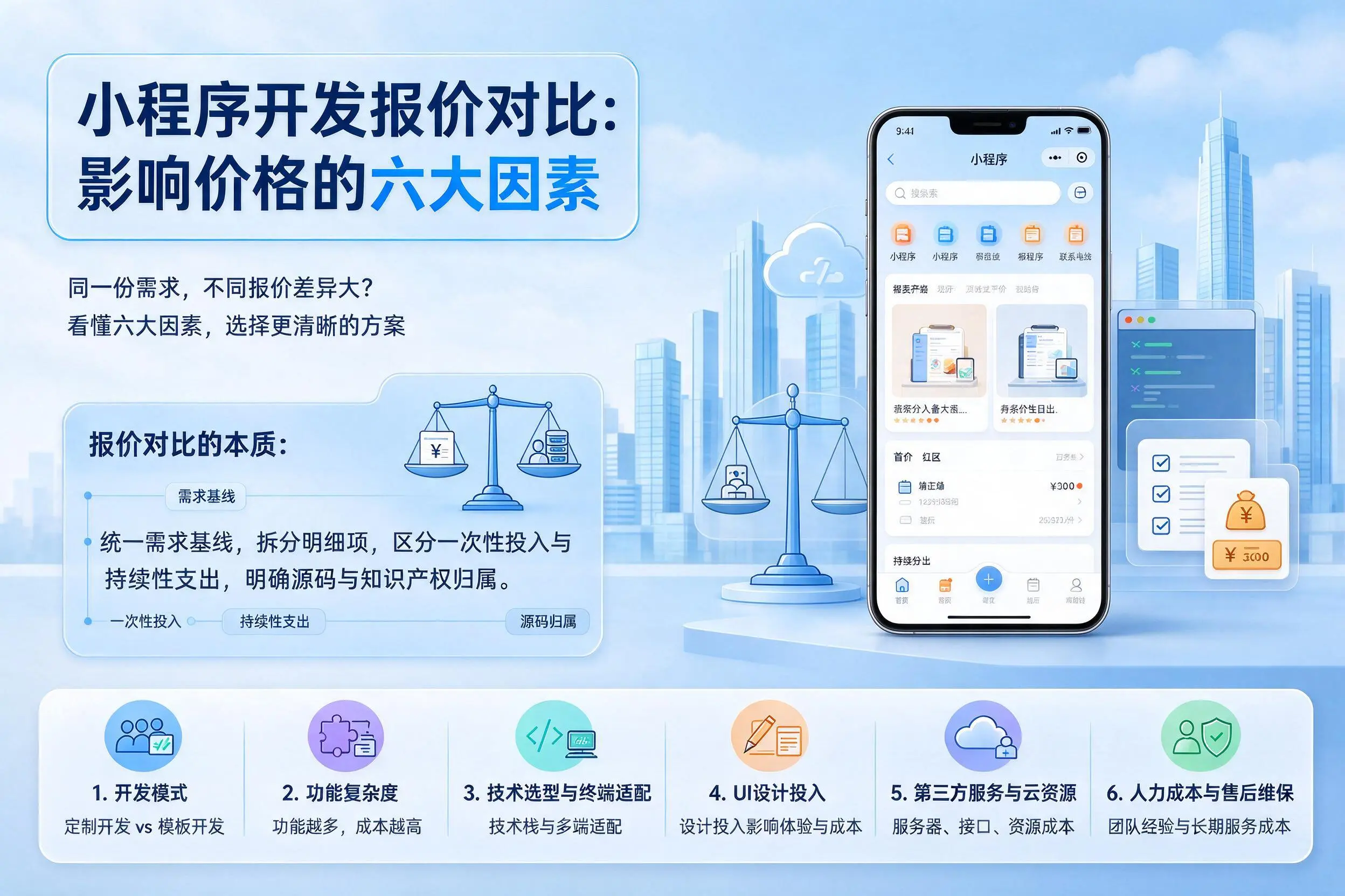 宿州小程序开发报价对比:影响价格的六大因素