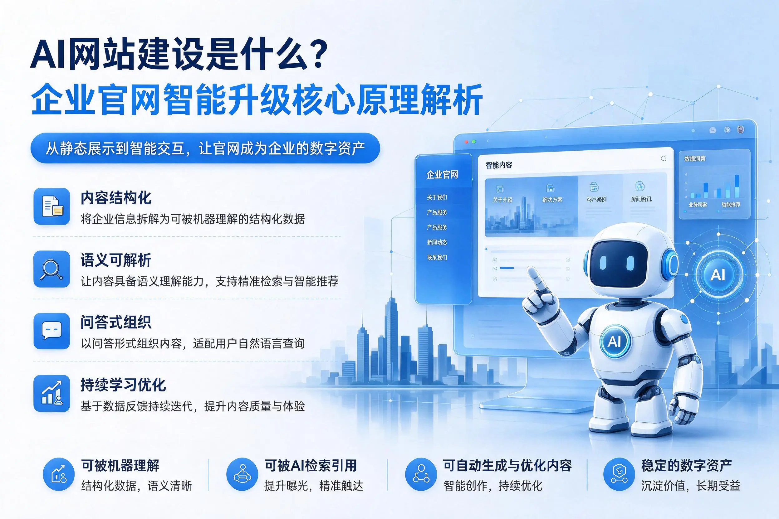 AI网站建设是什么？宿州企业官网智能升级核心原理解析