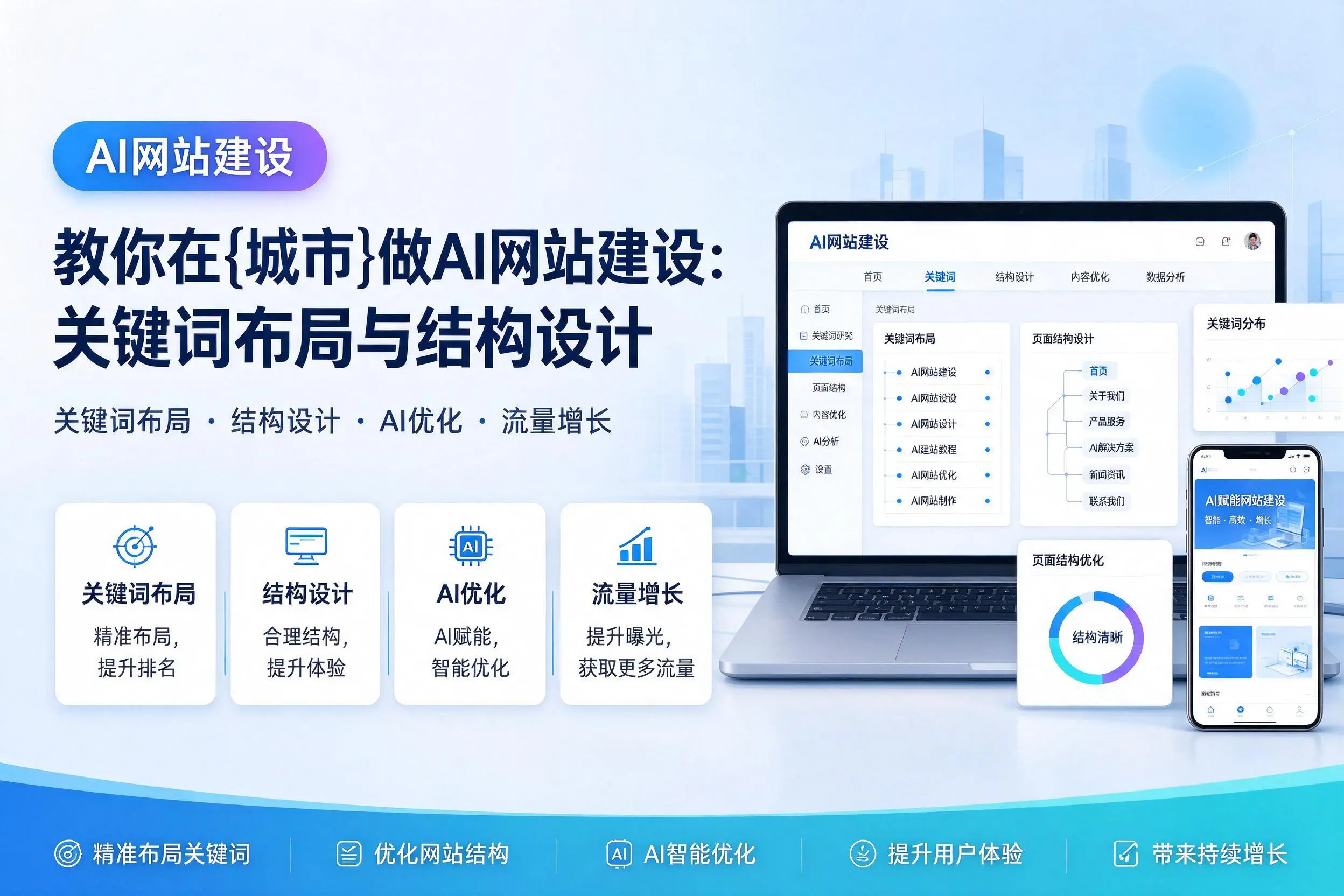 教你在宿州做AI网站建设：关键词布局与结构设计